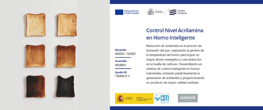 PROYECTO: “CONAHI – Control de niveles de Acrilamina en Horno Inteligente”