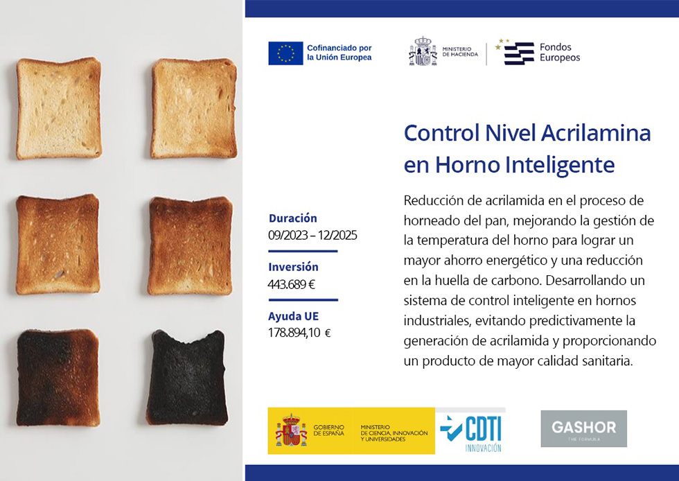 PROYECTO: “CONAHI – Control de niveles de Acrilamina en Horno Inteligente”